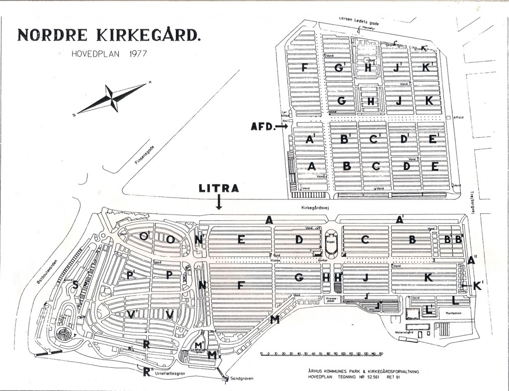 Hovedplan Ndr. Kirkegaard 1977